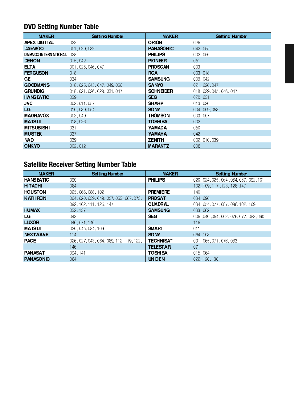 Hyundai Q321 User Manual | Page 62 / 326