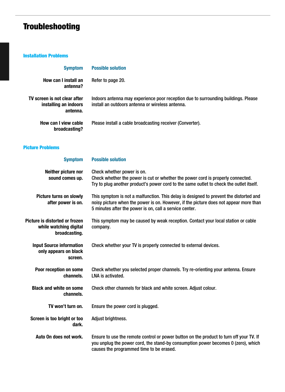 Troubleshooting | Hyundai Q321 User Manual | Page 63 / 326