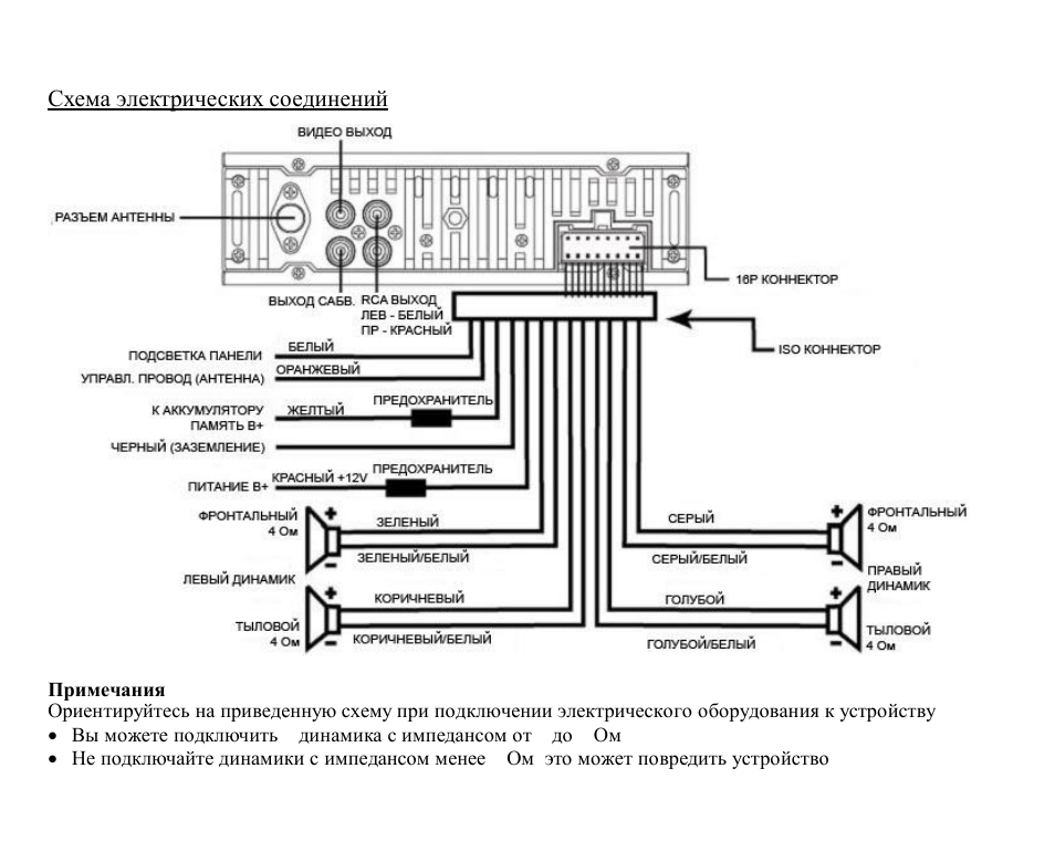 Hyundai DVD Receiver With Bluetooth H-CMD7079 User Manual | Page 50 / 89