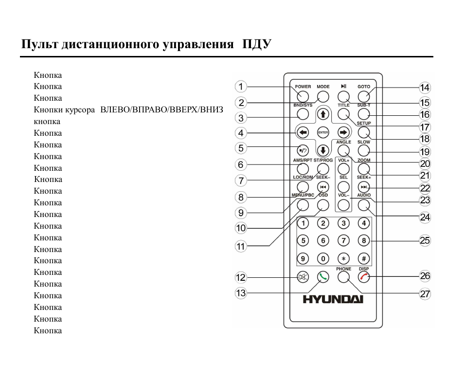 Hyundai DVD Receiver With Bluetooth H-CMD7079 User Manual | Page 54 / 89
