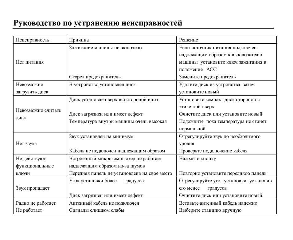 Hyundai DVD Receiver With Bluetooth H-CMD7079 User Manual | Page 86 / 89