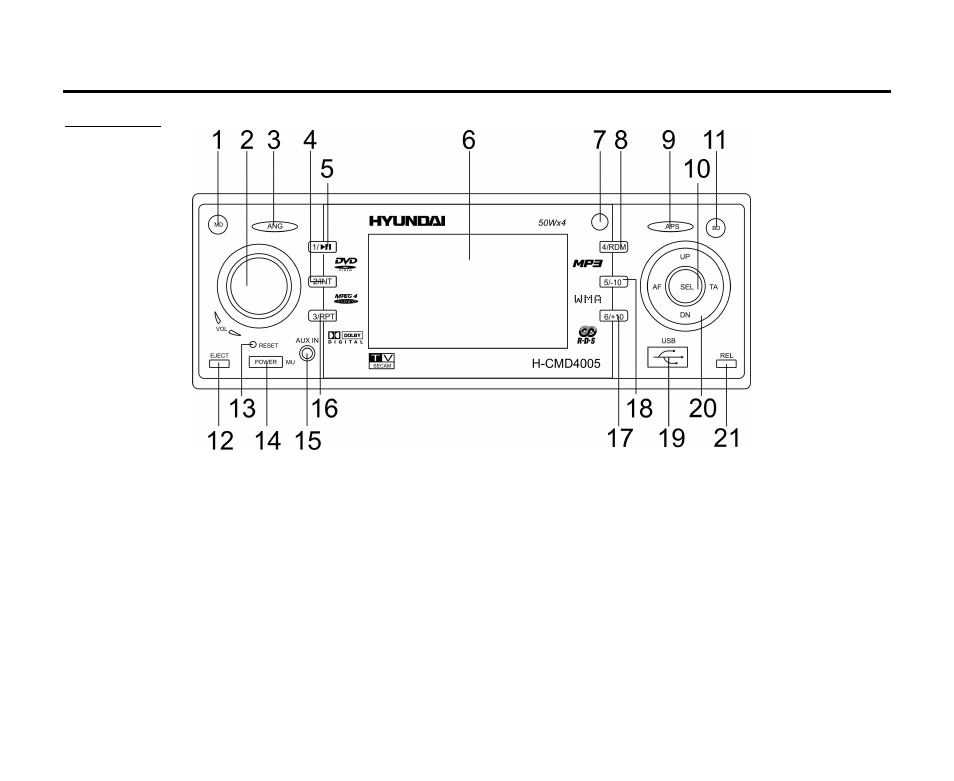 Panel controls | Hyundai H-CMD4005 User Manual | Page 9 / 89