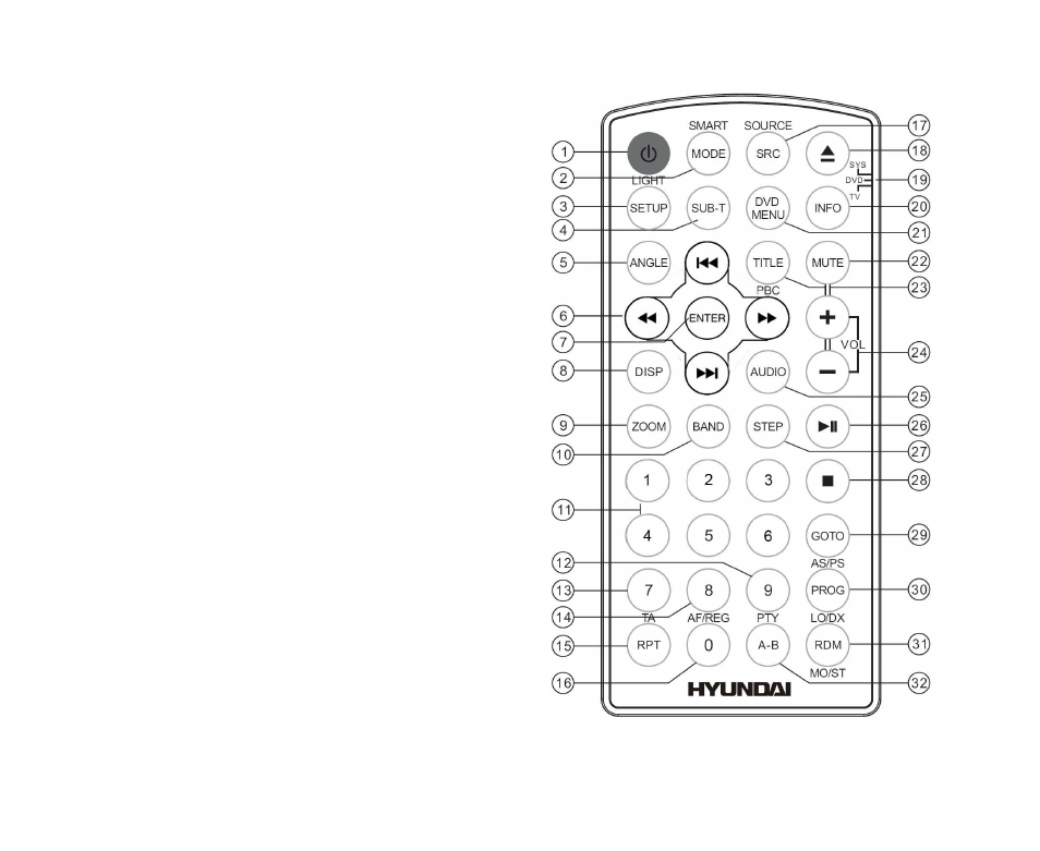 Hyundai Multimedia DVD/CD/MP3 Receiver H-CMD4015 User Manual | Page 14 / 121