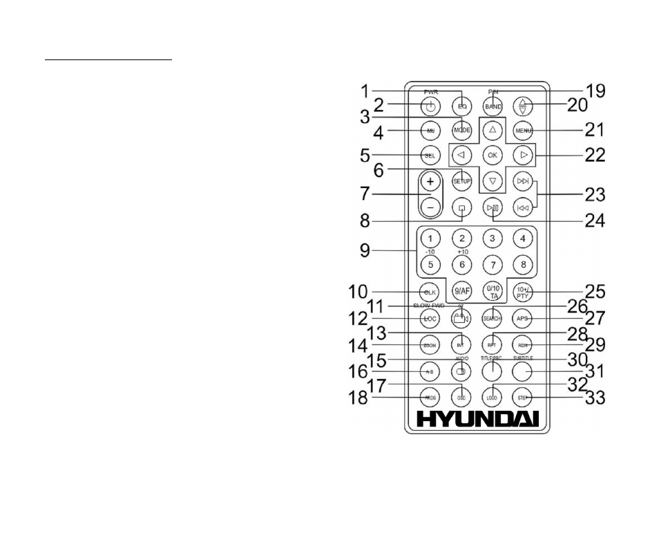 Hyundai H-CMD4004 User Manual | Page 13 / 85