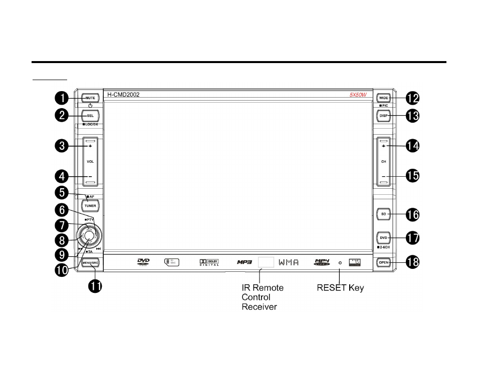 Unit controls | Hyundai EXCELLENCE H-CMD2002 User Manual | Page 15 / 148