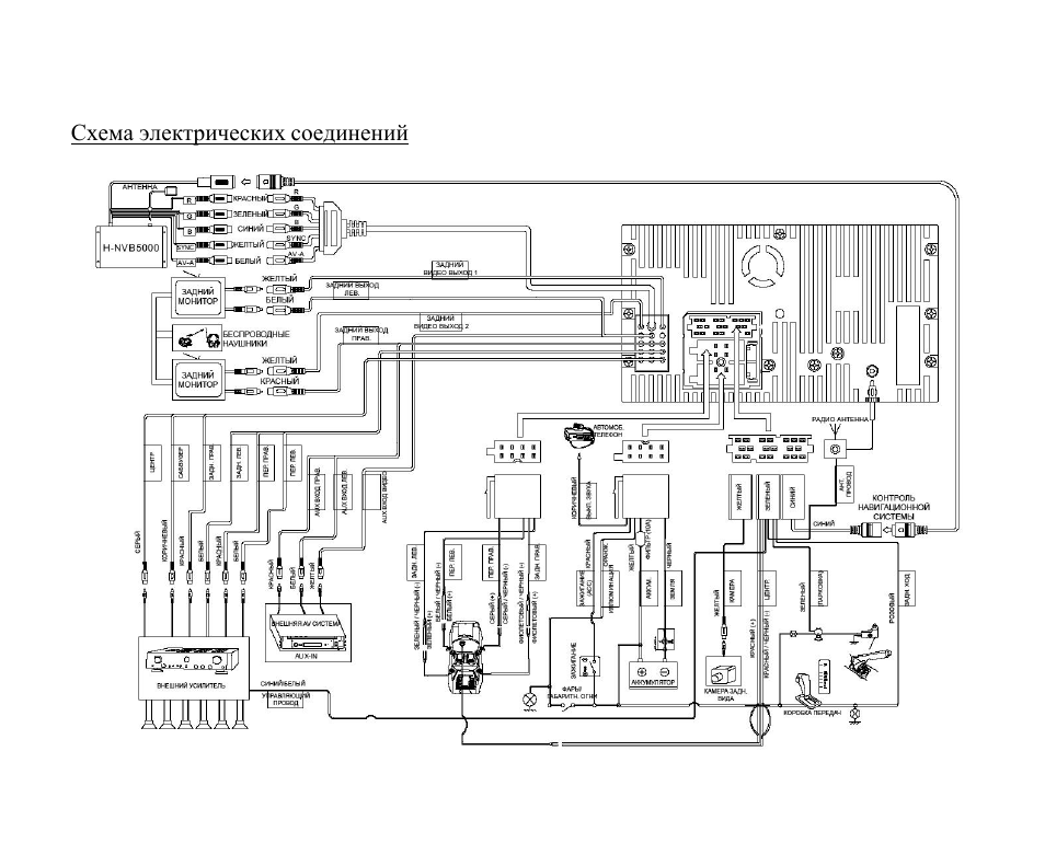 Hyundai EXCELLENCE H-CMD2002 User Manual | Page 82 / 148