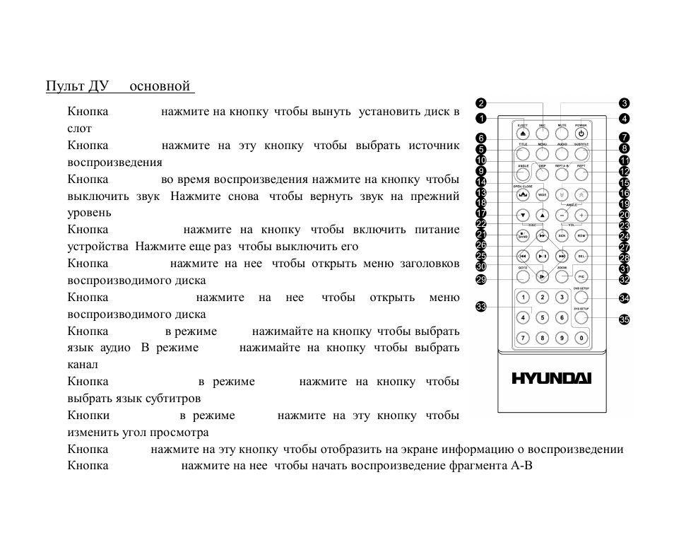 Hyundai EXCELLENCE H-CMD2002 User Manual | Page 91 / 148