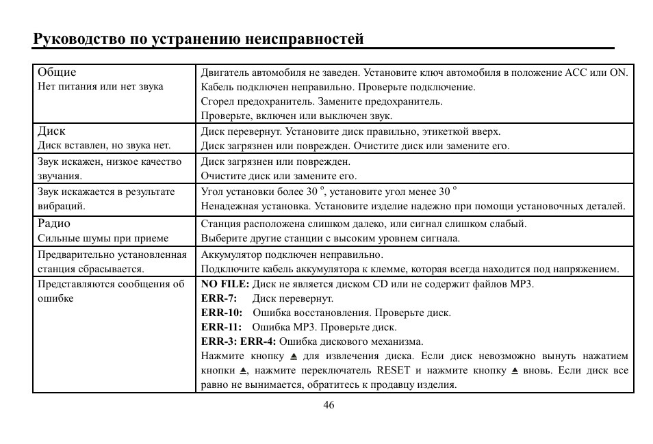 Hyundai H-CDM8064 User Manual | Page 46 / 47