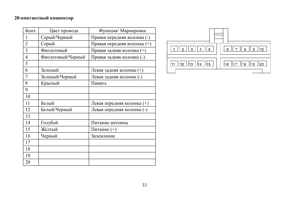 Hyundai H-CDM8047 User Manual | Page 33 / 54