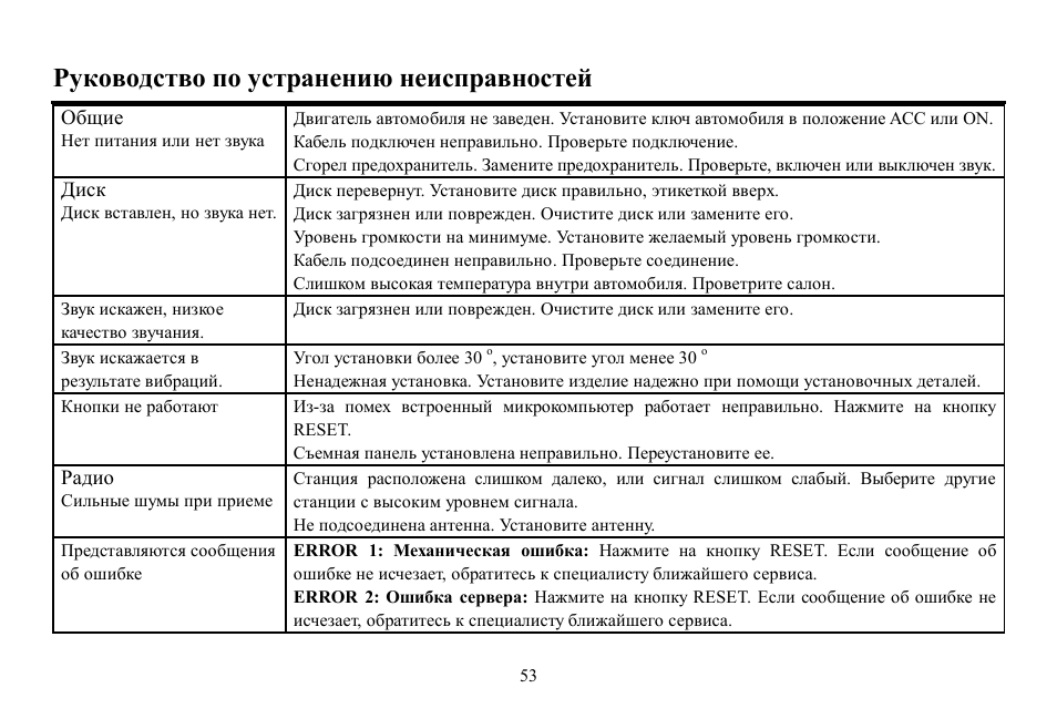 Hyundai H-CDM8047 User Manual | Page 53 / 54