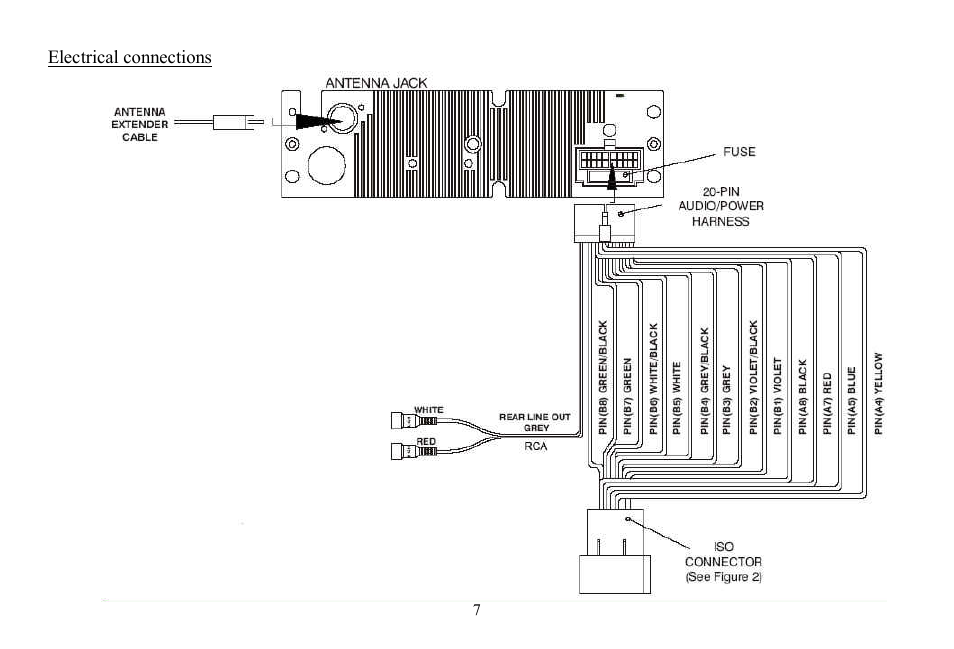 Hyundai H-CDM8047 User Manual | Page 7 / 54