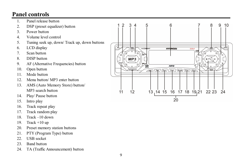 Panel controls | Hyundai H-CDM8047 User Manual | Page 9 / 54