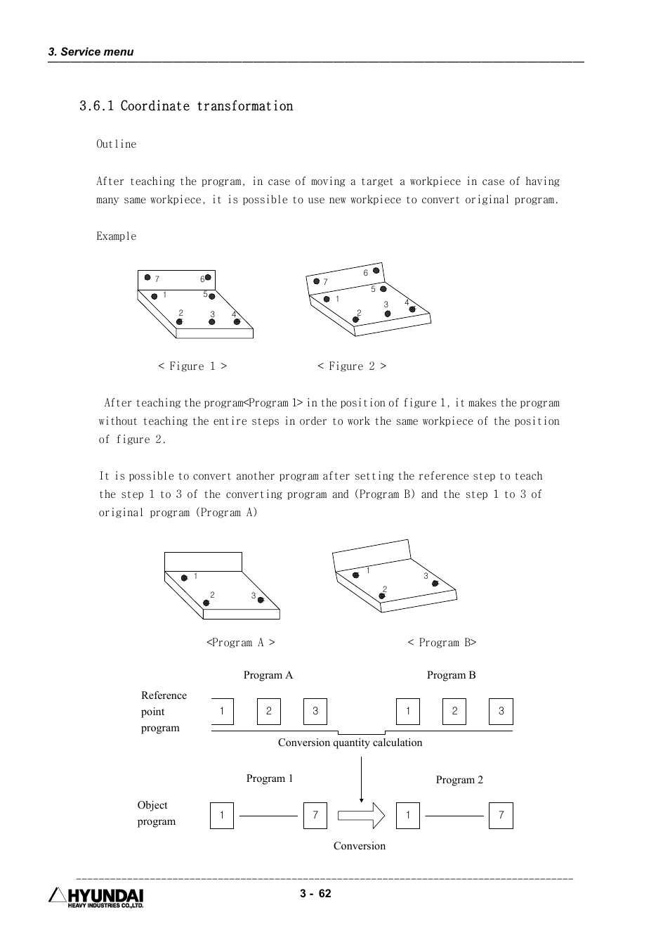 1 coordinate transformation, 변환량 계산 변환 | Hyundai HI4 User Manual | Page 131 / 427