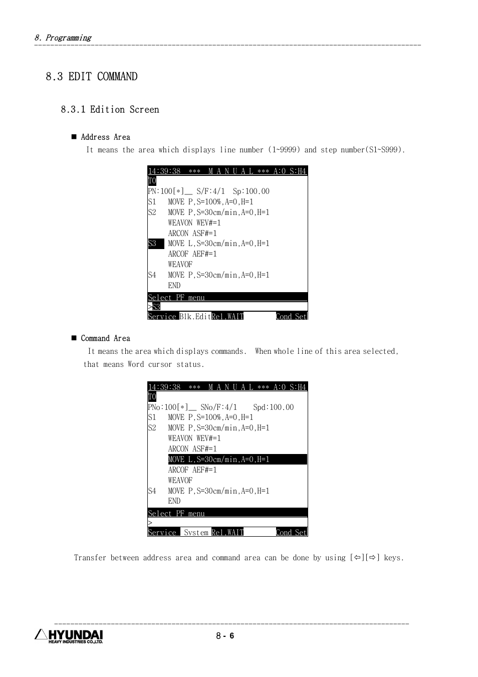 3 edit command | Hyundai HI4 User Manual | Page 322 / 427