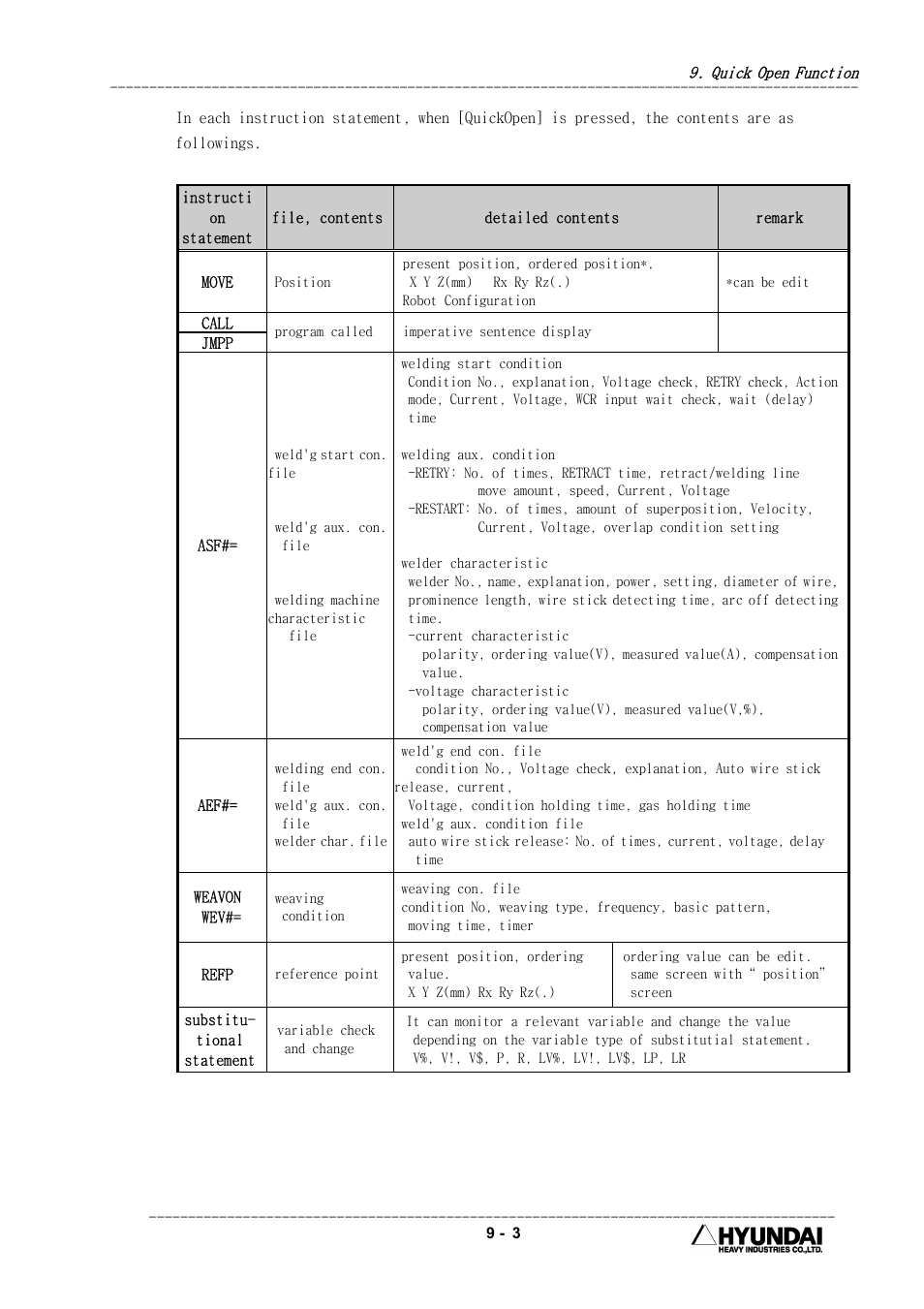 Hyundai HI4 User Manual | Page 339 / 427