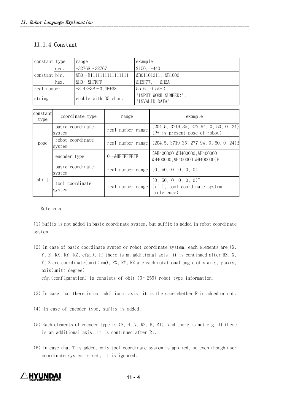 Hyundai HI4 User Manual | Page 369 / 427