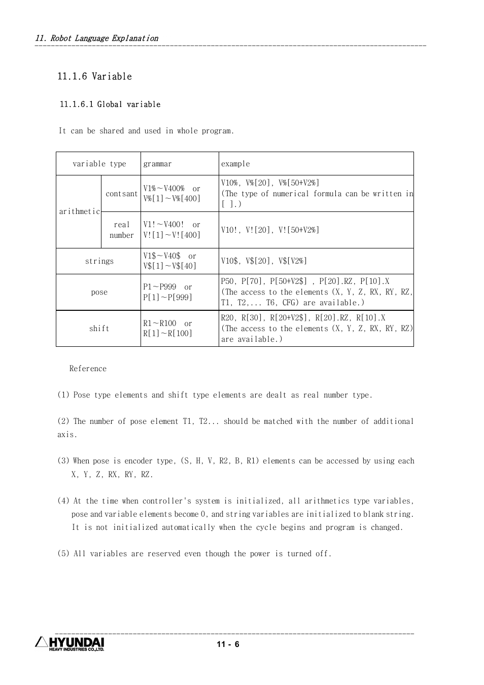 Hyundai HI4 User Manual | Page 371 / 427