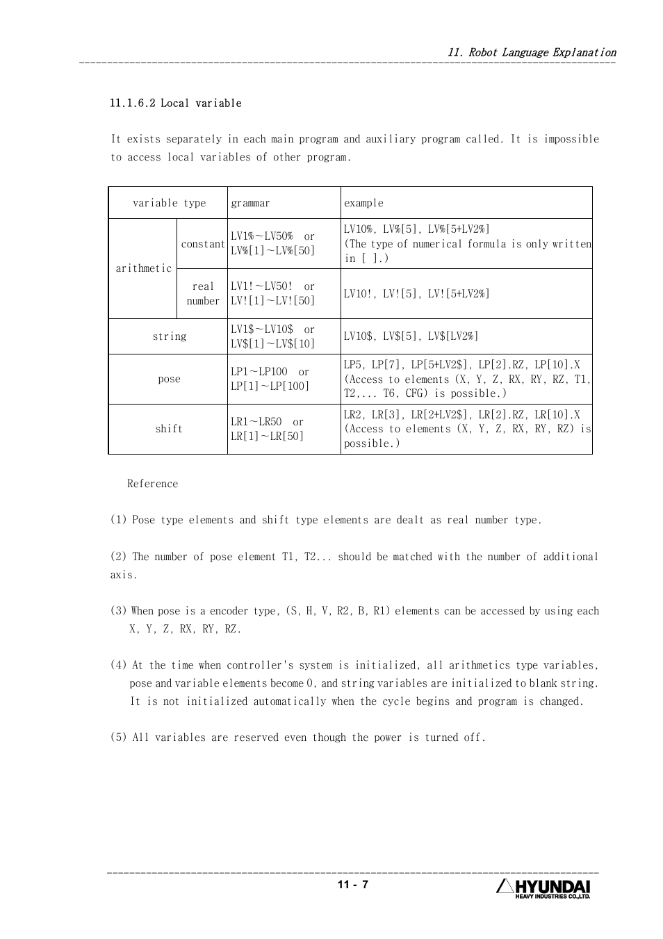 Hyundai HI4 User Manual | Page 372 / 427