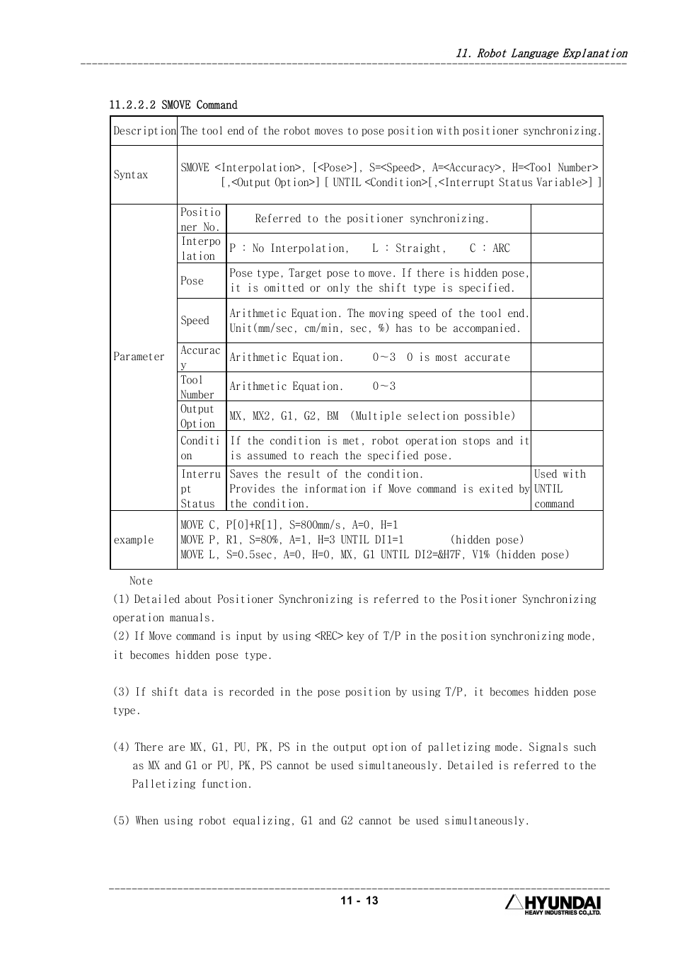 Hyundai HI4 User Manual | Page 378 / 427