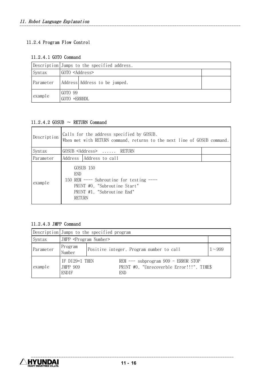 Hyundai HI4 User Manual | Page 381 / 427