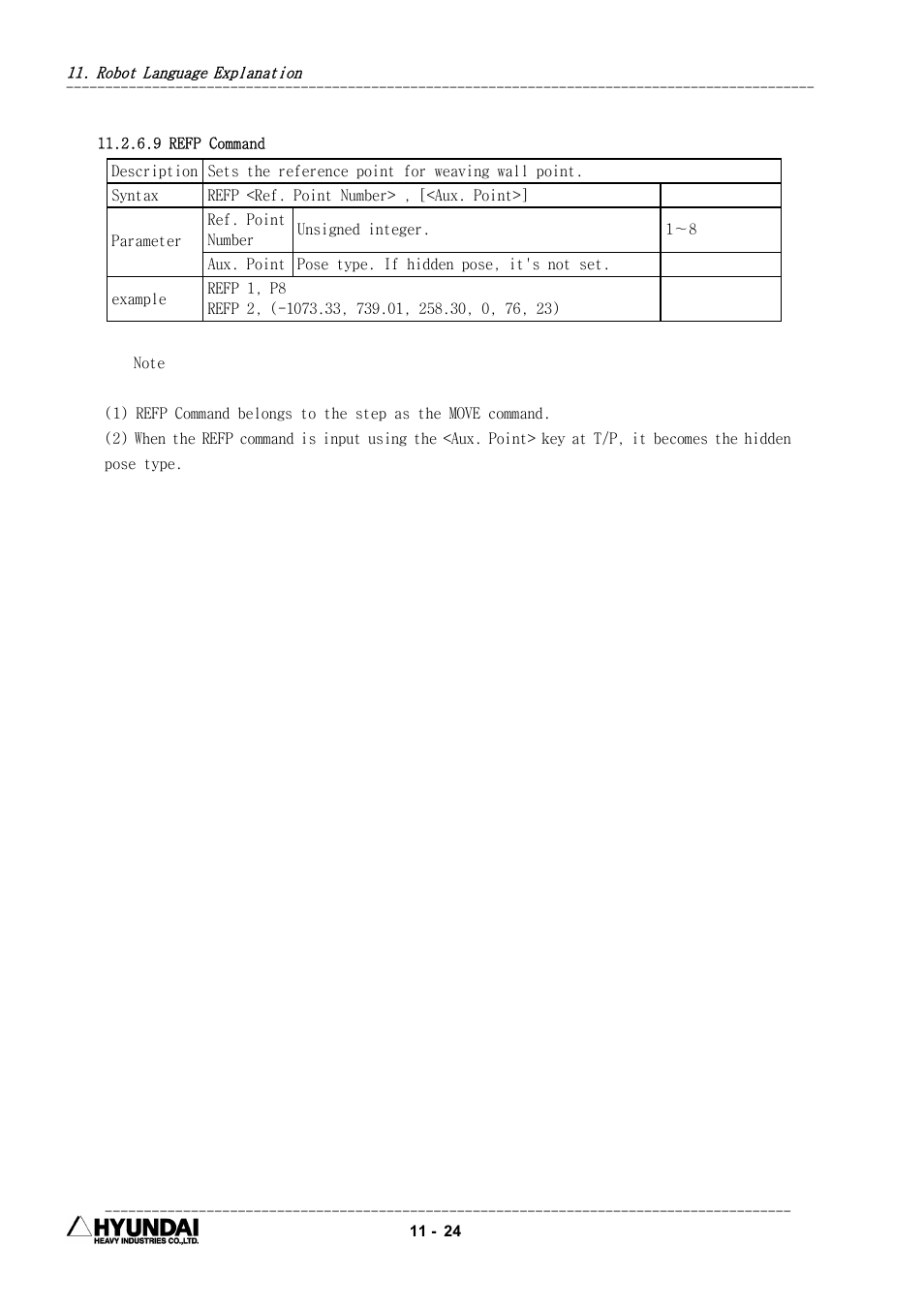 Hyundai HI4 User Manual | Page 389 / 427