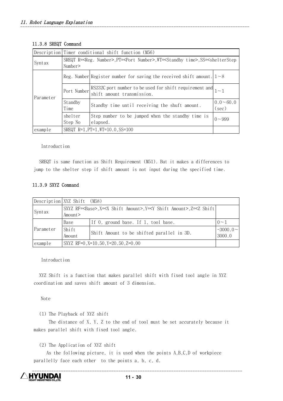 Hyundai HI4 User Manual | Page 395 / 427