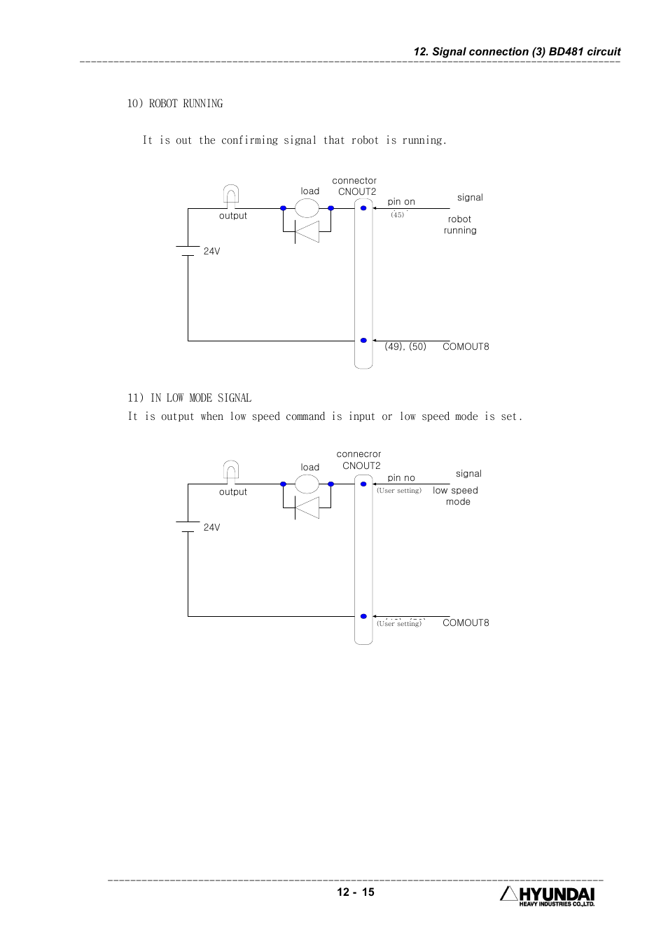 Hyundai HI4 User Manual | Page 424 / 427