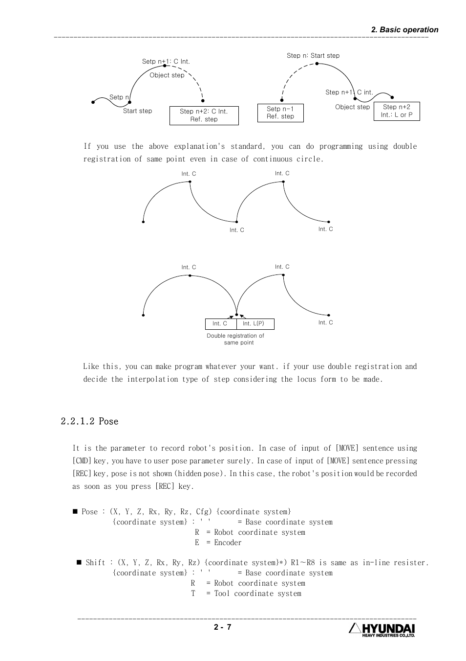 2 pose | Hyundai HI4 User Manual | Page 57 / 427