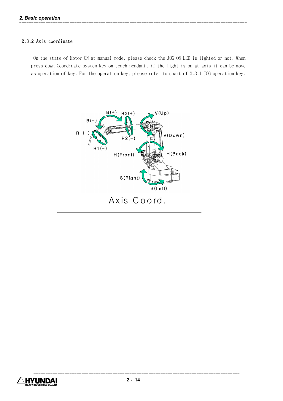 Hyundai HI4 User Manual | Page 64 / 427