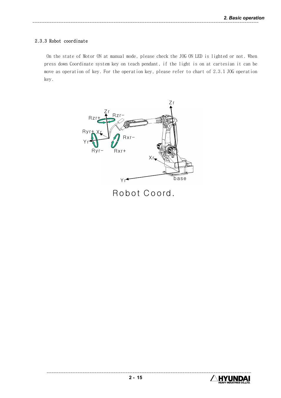 Hyundai HI4 User Manual | Page 65 / 427