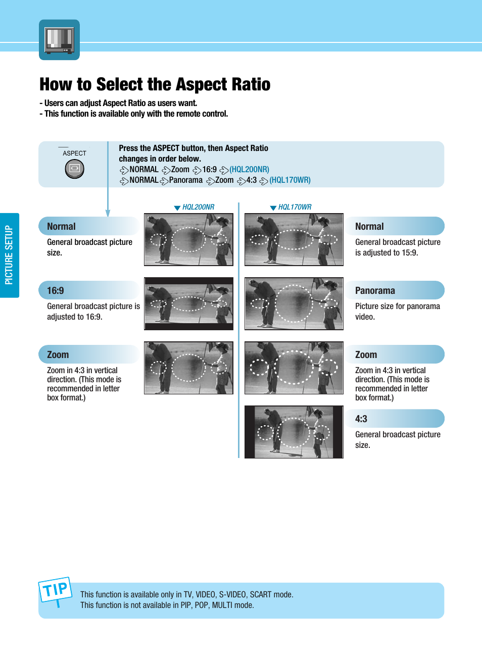 How to select the aspect ratio | Hyundai ImageQuest HQL200NR User Manual | Page 42 / 83