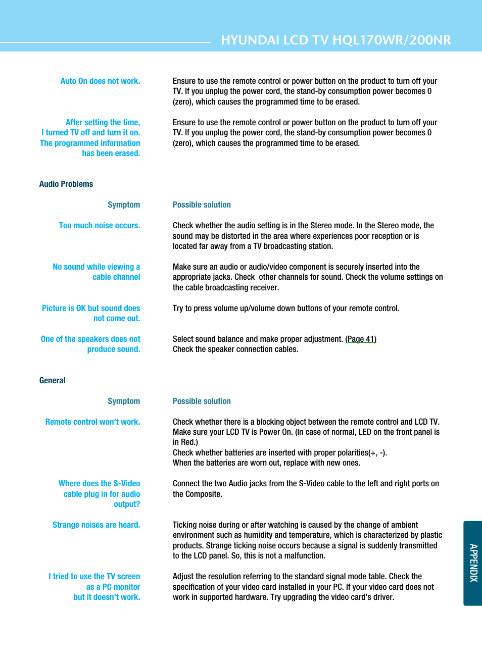 Hyundai ImageQuest HQL200NR User Manual | Page 79 / 83