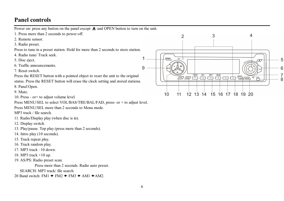 Panel controls | Hyundai H- CDM8053 User Manual | Page 6 / 29