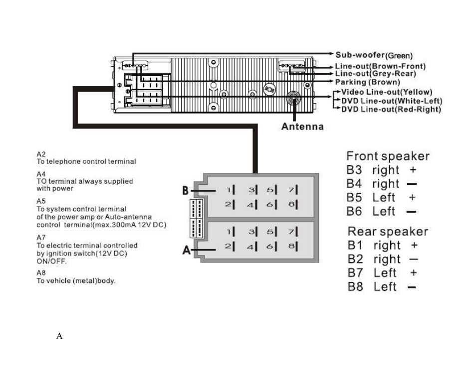 Hyundai H-CMD7087 User Manual | Page 8 / 80