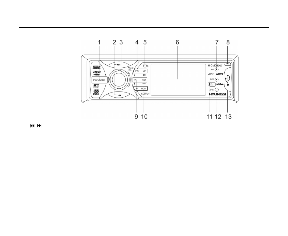 Controls | Hyundai H-CMD4007 User Manual | Page 7 / 72