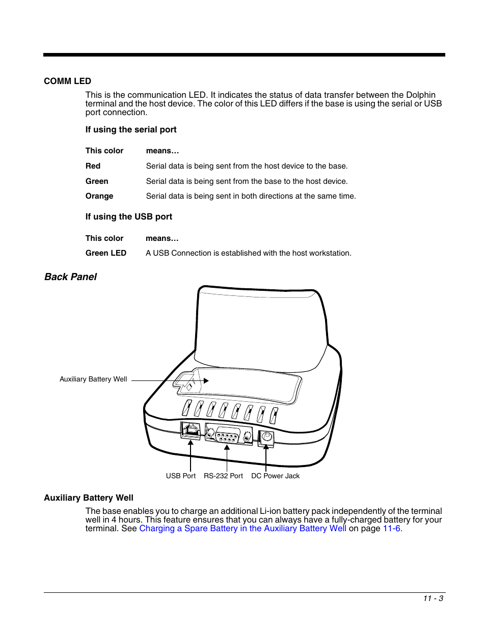 Back panel, Auxiliary battery well, Ng in the auxiliary battery well; see | Honeywell DOLPHIN 9951 User Manual | Page 115 / 154