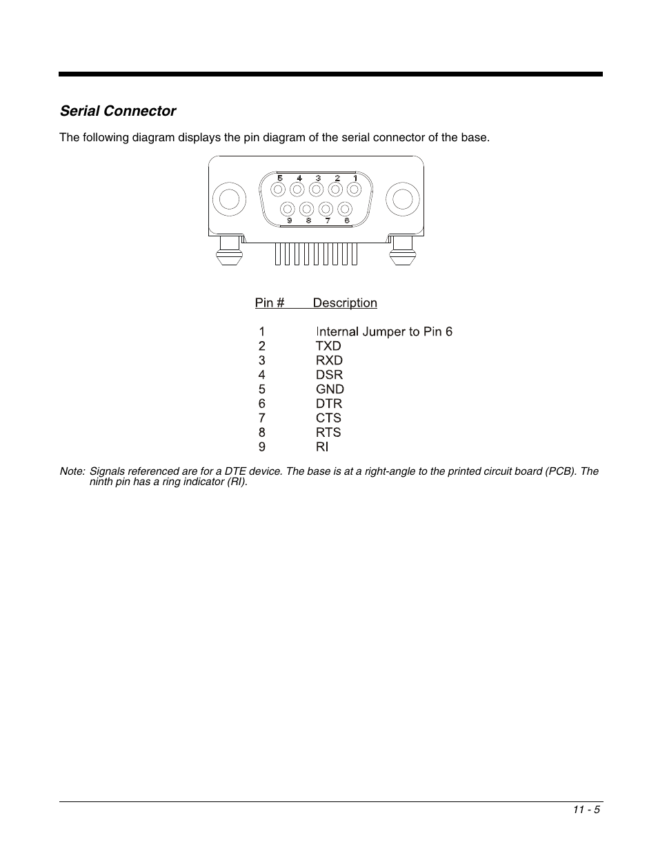 Serial connector, Serial connector -5, 232 data communication. for more information, see | Honeywell DOLPHIN 9951 User Manual | Page 117 / 154