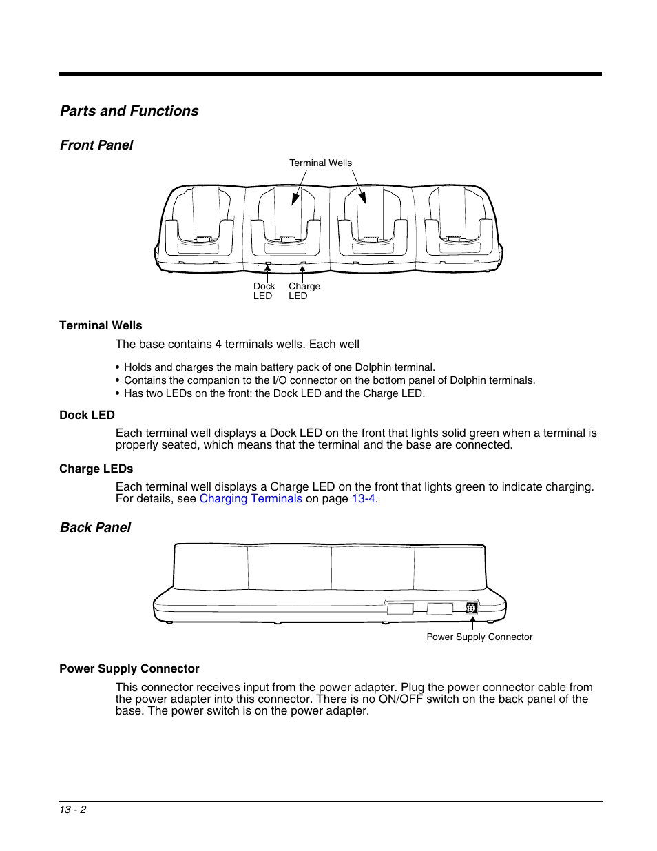Parts and functions, Front panel, Back panel | Parts and functions -2 | Honeywell DOLPHIN 9951 User Manual | Page 134 / 154