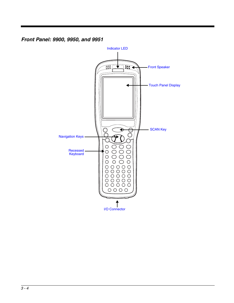 Front panel: 9900, 9950, and 9951, Front panel: 9900, 9950, and 9951 -4 | Honeywell DOLPHIN 9951 User Manual | Page 26 / 154
