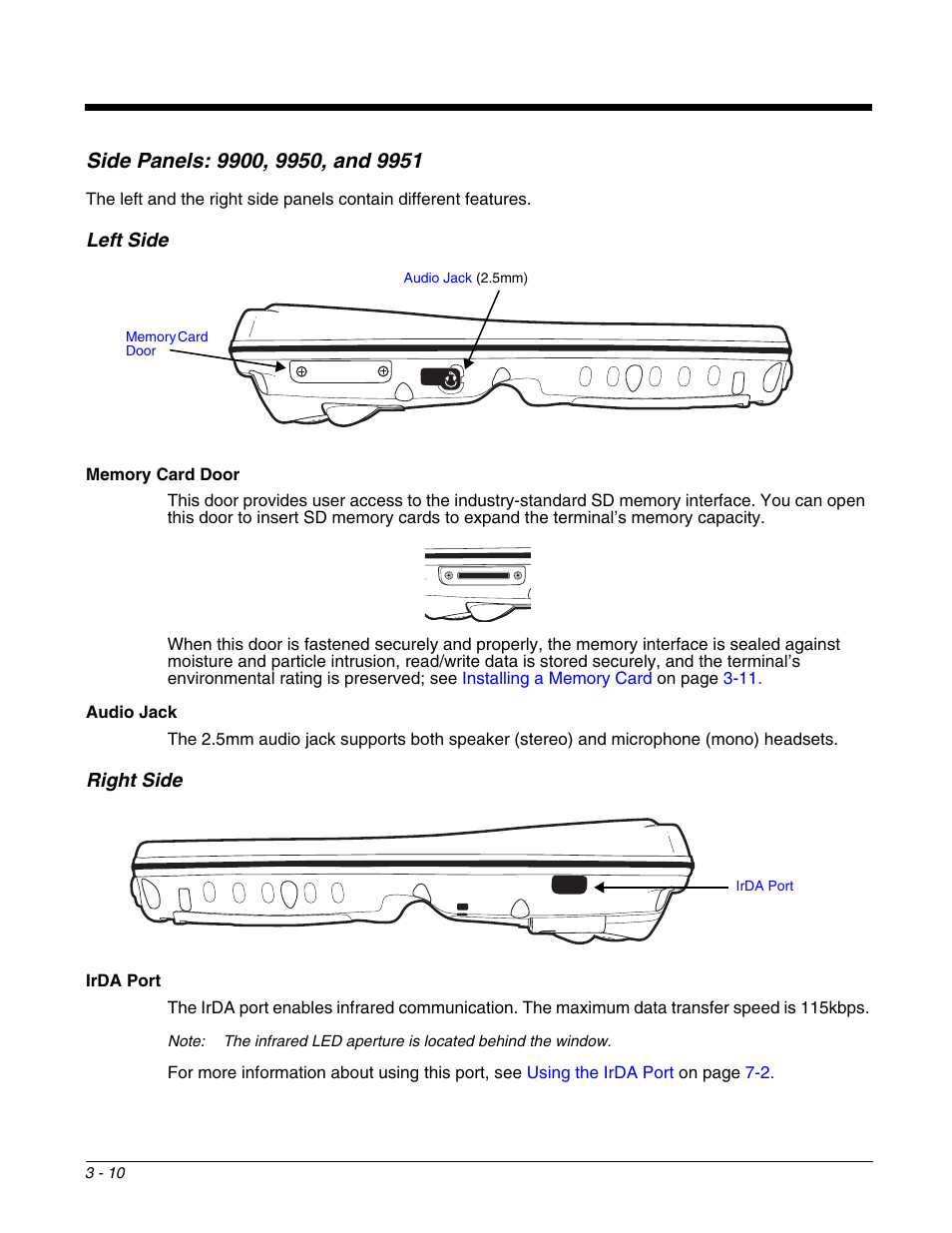 Side panels: 9900, 9950, and 9951, Left side, Right side | Side panels: 9900, 9950, and 9951 -10, Left side -10 right side -10, Irda port | Honeywell DOLPHIN 9951 User Manual | Page 32 / 154