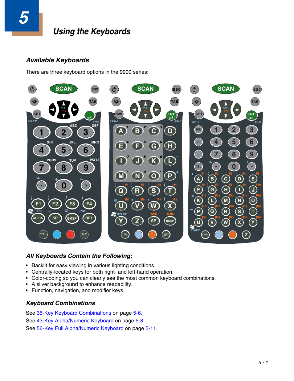Using the keyboards, Available keyboards, All keyboards contain the following | Keyboard combinations, Chapter 5 - using the keyboards, Available keyboards -1, Keyboard combinations -1, For a complete overview of each keyboard, see, Scan | Honeywell DOLPHIN 9951 User Manual | Page 49 / 154