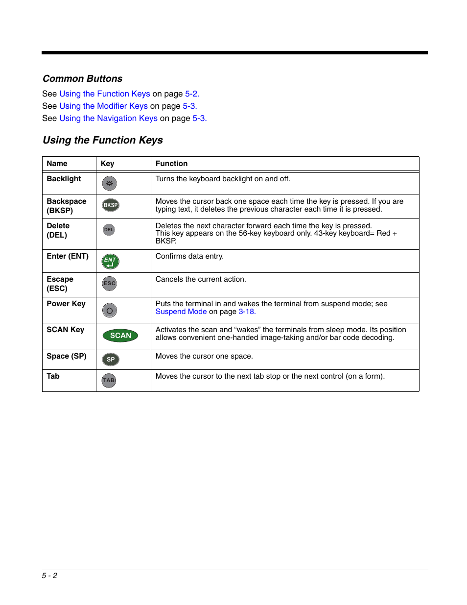 Common buttons, Using the function keys, Common buttons -2 | Using the function keys -2 | Honeywell DOLPHIN 9951 User Manual | Page 50 / 154