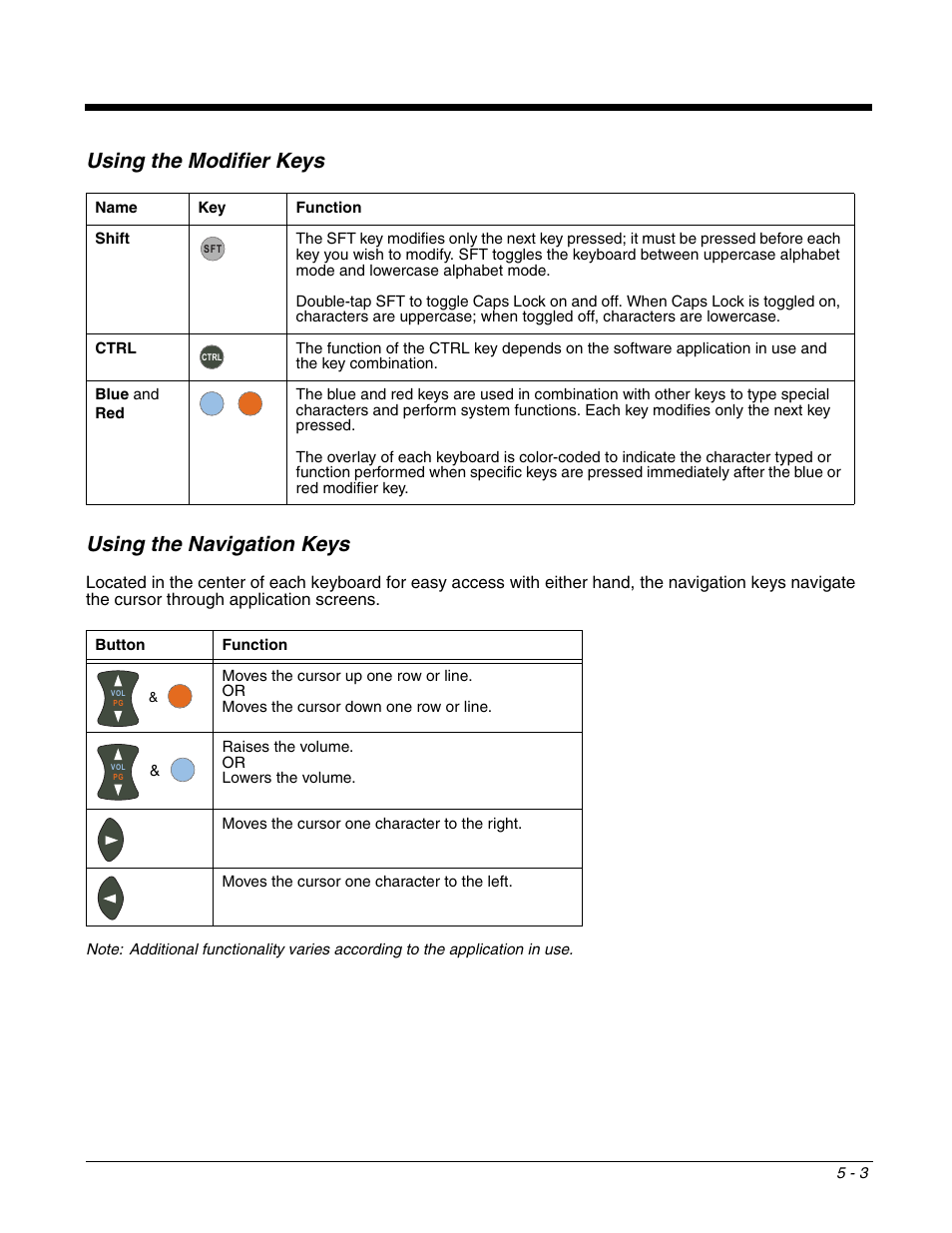 Using the modifier keys, Using the navigation keys, For more details, see | Using the modifier keys using the navigation keys | Honeywell DOLPHIN 9951 User Manual | Page 51 / 154
