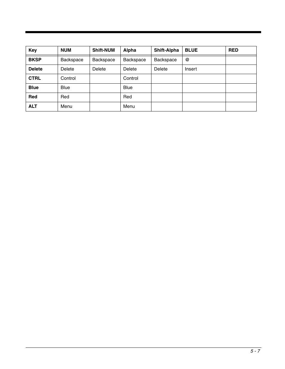 Honeywell DOLPHIN 9951 User Manual | Page 55 / 154