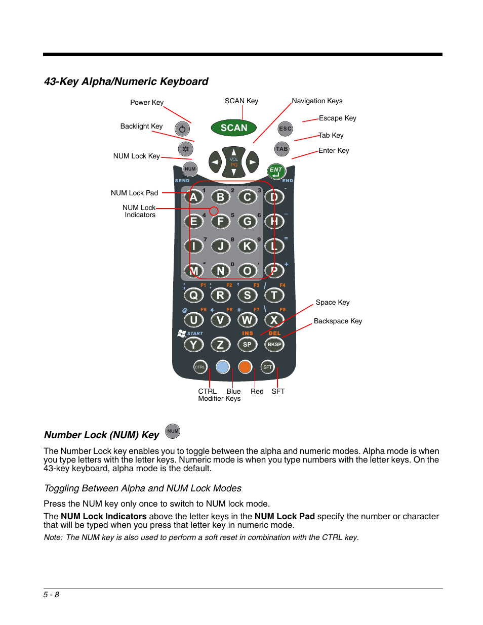 Key alpha/numeric keyboard, Number lock (num) key, Key alpha/numeric keyboard -8 | Toggling between alpha and num lock modes, Scan | Honeywell DOLPHIN 9951 User Manual | Page 56 / 154