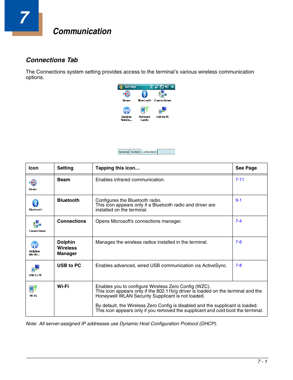 Communication, Connections tab, Chapter 7 - communication | Connections tab -1 | Honeywell DOLPHIN 9951 User Manual | Page 79 / 154