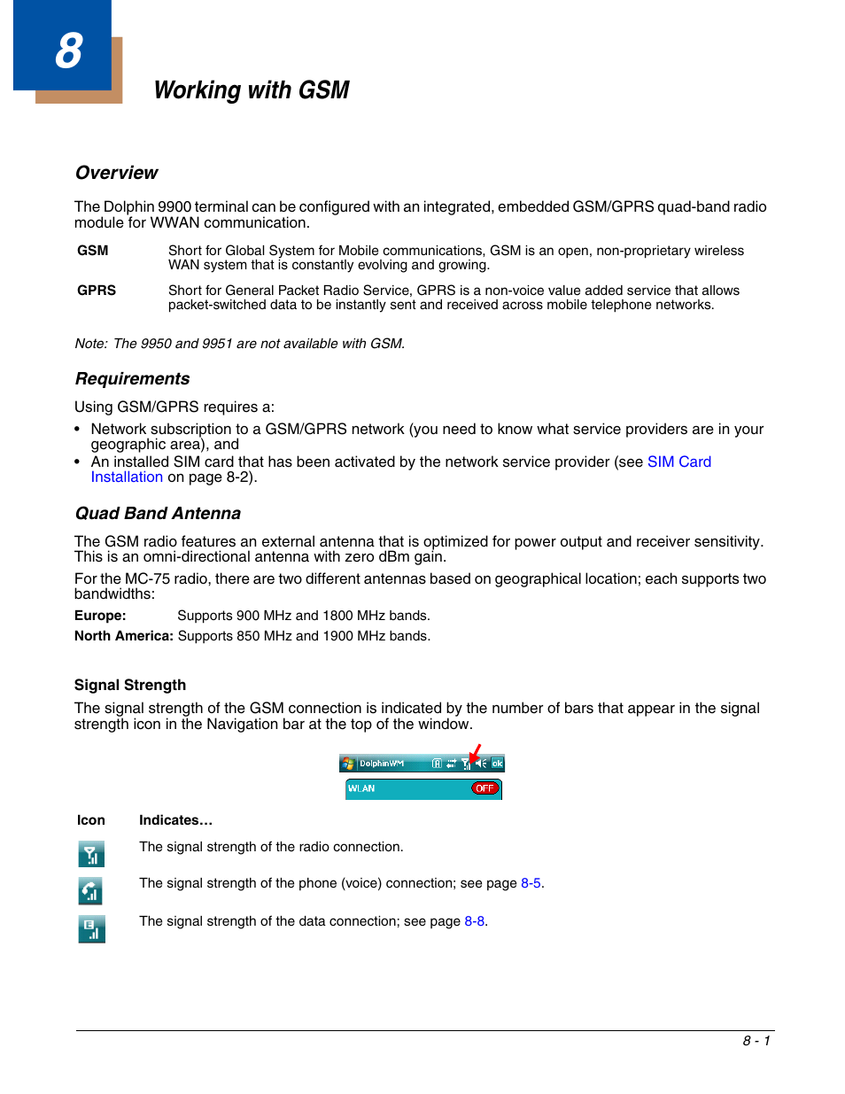 Working with gsm, Overview, Requirements | Quad band antenna, Chapter 8 - working with gsm, Overview -1, Quad band antenna -1, For details, see | Honeywell DOLPHIN 9951 User Manual | Page 91 / 154