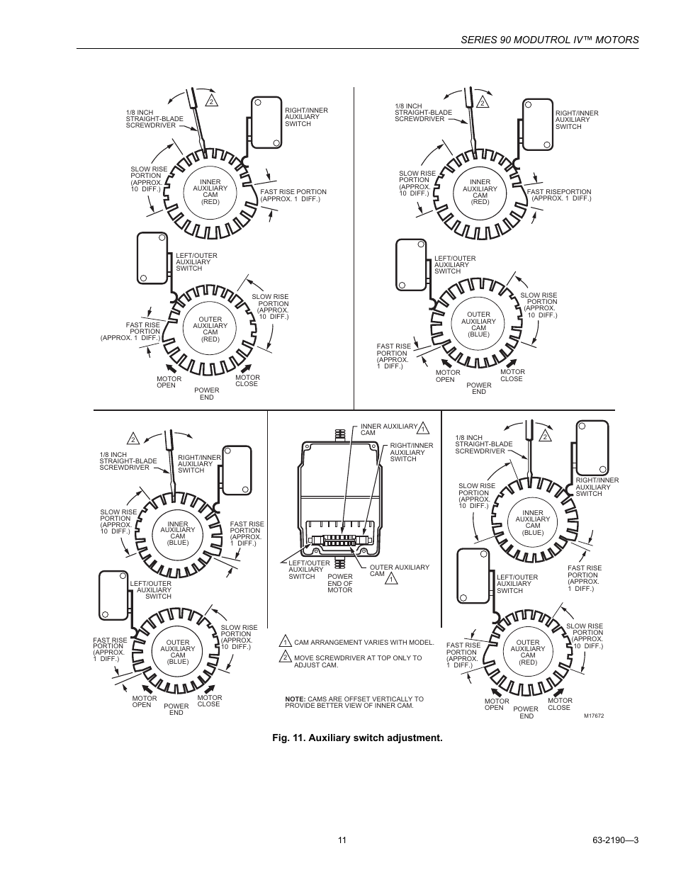 Series 90 modutrol iv™ motors, Fig. 11. auxiliary switch adjustment | Honeywell Modutrol IV Motors Series 90 User Manual | Page 11 / 12