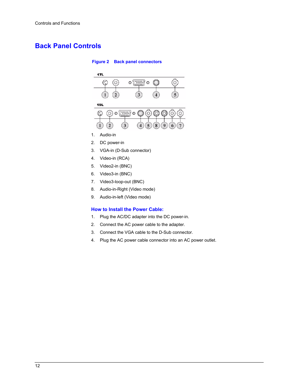 Back panel controls, Figure 2, Back panel connectors | Honeywell HMLCD17L User Manual | Page 12 / 24