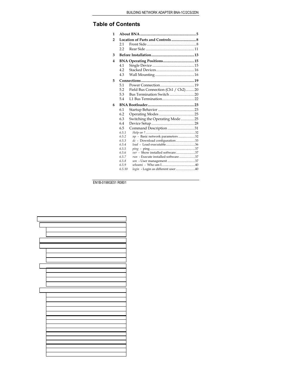 Honeywell Q7055A User Manual | Page 3 / 54